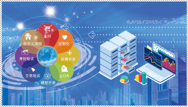 智能组件系统